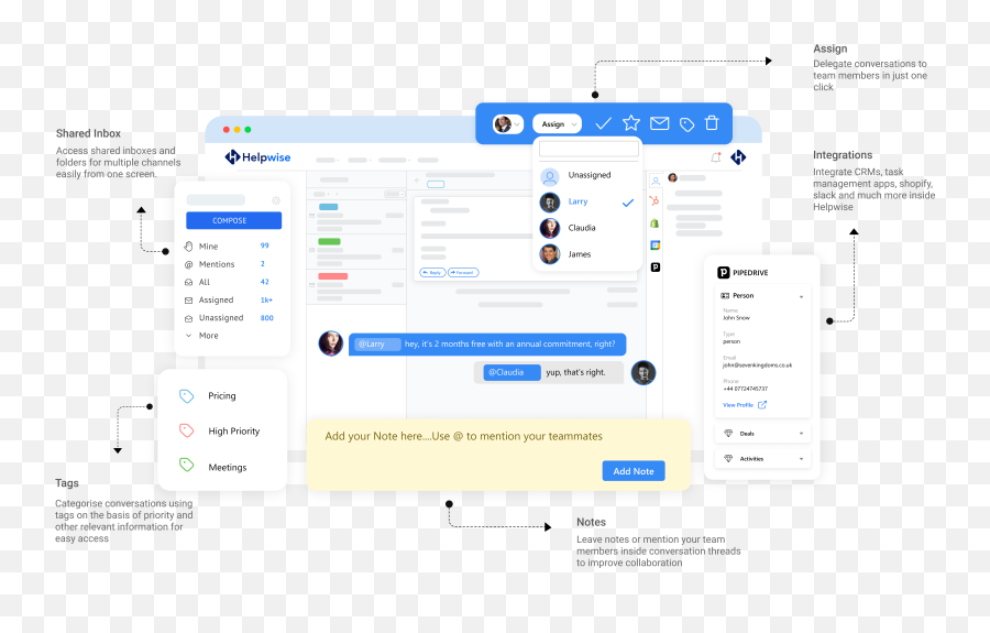 Shared Inbox Live Chat U0026 Help Center Software Helpwise Vertical