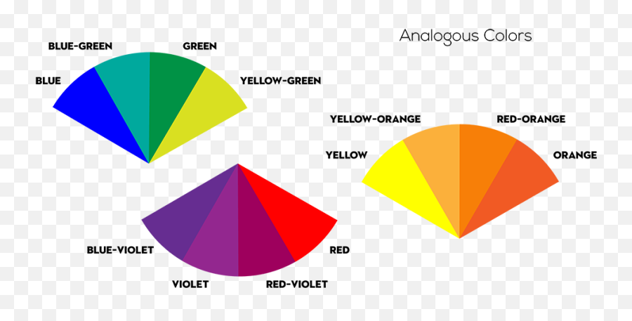 Color Theory Bsics U2014 Chroma - Diagram Png,Color Wheel Png