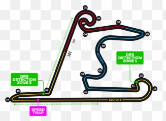 China - Circuiti F1 png