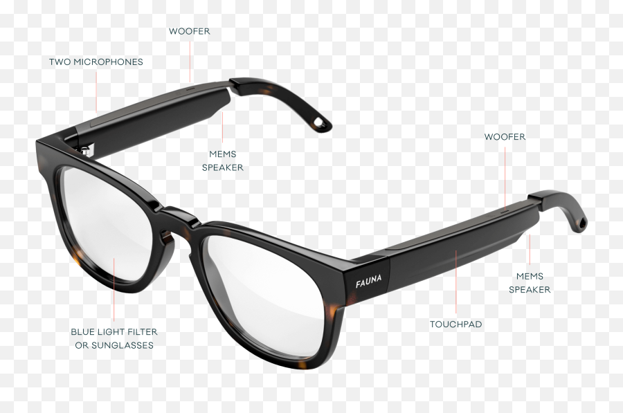 Fauna Audio Glasses - Smart Glasses Listen To Music Via Oakley Tailspin Png,Transparent Glass