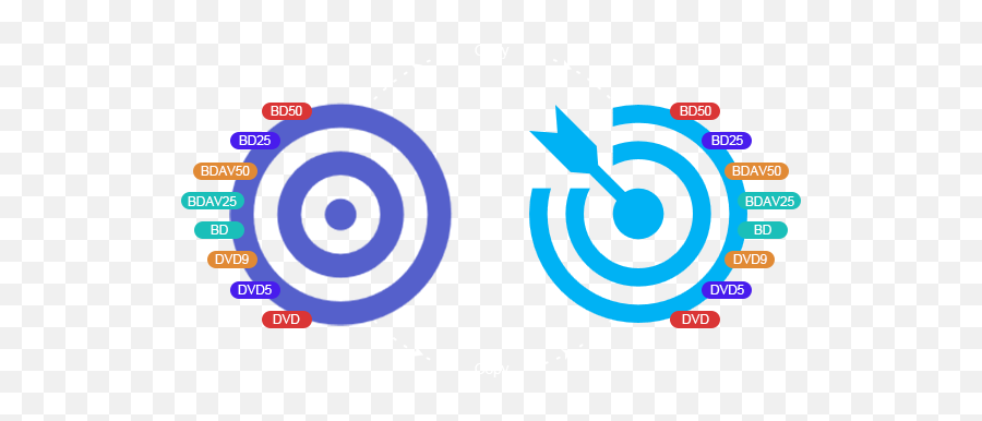 Leawo Blu - Ray Copy Bluray Copying Software 11 Copy Blu Majorelle Blue Png,Bluray Logo