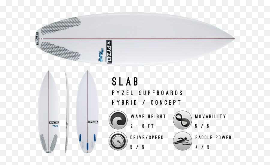 Thruster Vs Quad Fin Boardcave Usa - Superbrand Fling Png,Surf Board Png