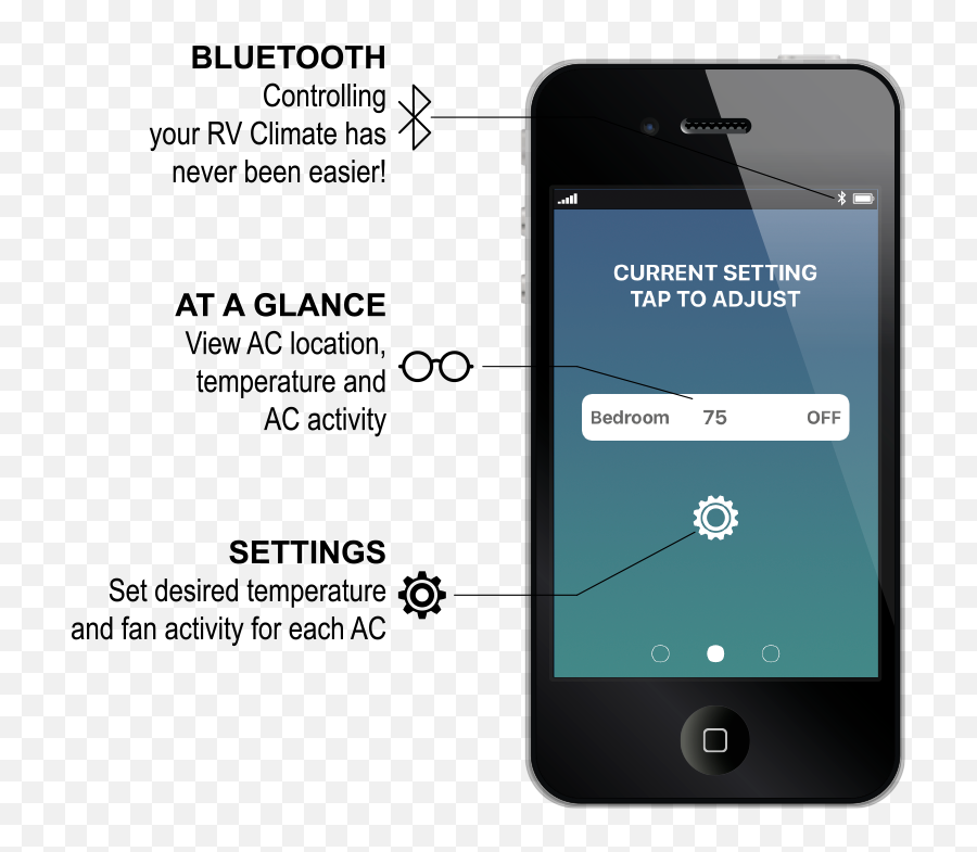 Bluetooth Thermostats - Rv Acs And Heat Pumps Airxcel Technology Applications Png,Cannot Remove Bluetooth Device Icon From My Computer