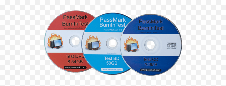 Optical Drive Test Media Cd Dvd And Blu - Ray Passmark Auxiliary Memory Png,Cd Drive Icon