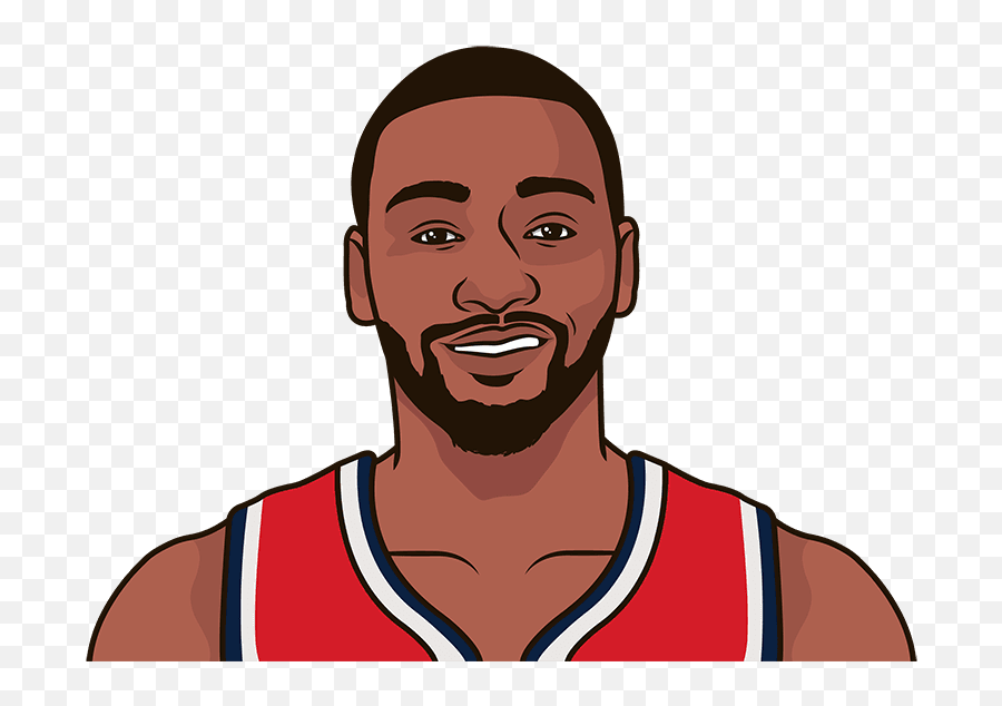 John Wall Have In His Last Game - Russell Westbrook Cartoon Png,John Wall Png