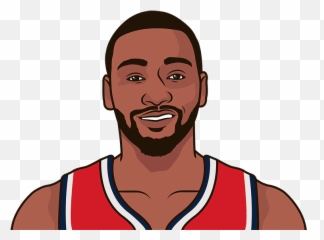 John Wall Have In His Last Game - Russell Westbrook Cartoon Png,John Wall Png