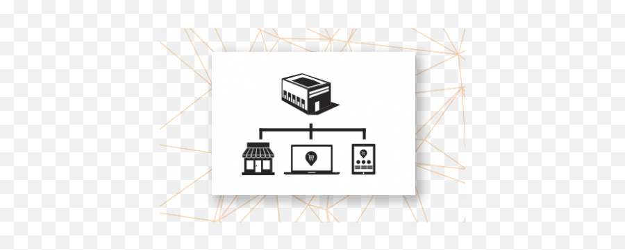 Retail Management Software For Telecoms - Architecture Png,Retail Png