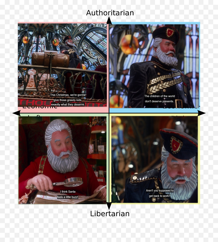 Toy Santa From Clause 2 Politicalcompassmemes - Fictional Character Png,Santa Clause Png