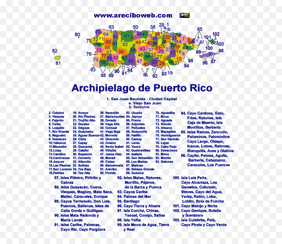 Areciboweb - Puerto Rico Isla Del Encanto Pueblos De Puerto Rico Png,Bandera De Puerto Rico Png