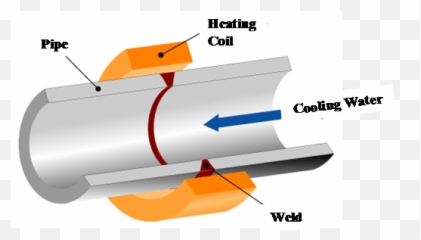 Ejam Confirmation Test Of - Horizontal Png,Crack Pipe Png