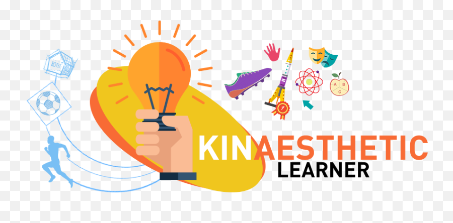 Learning Style Inventory - Kinaesthetic Learners Png,Kinesthetic Icon