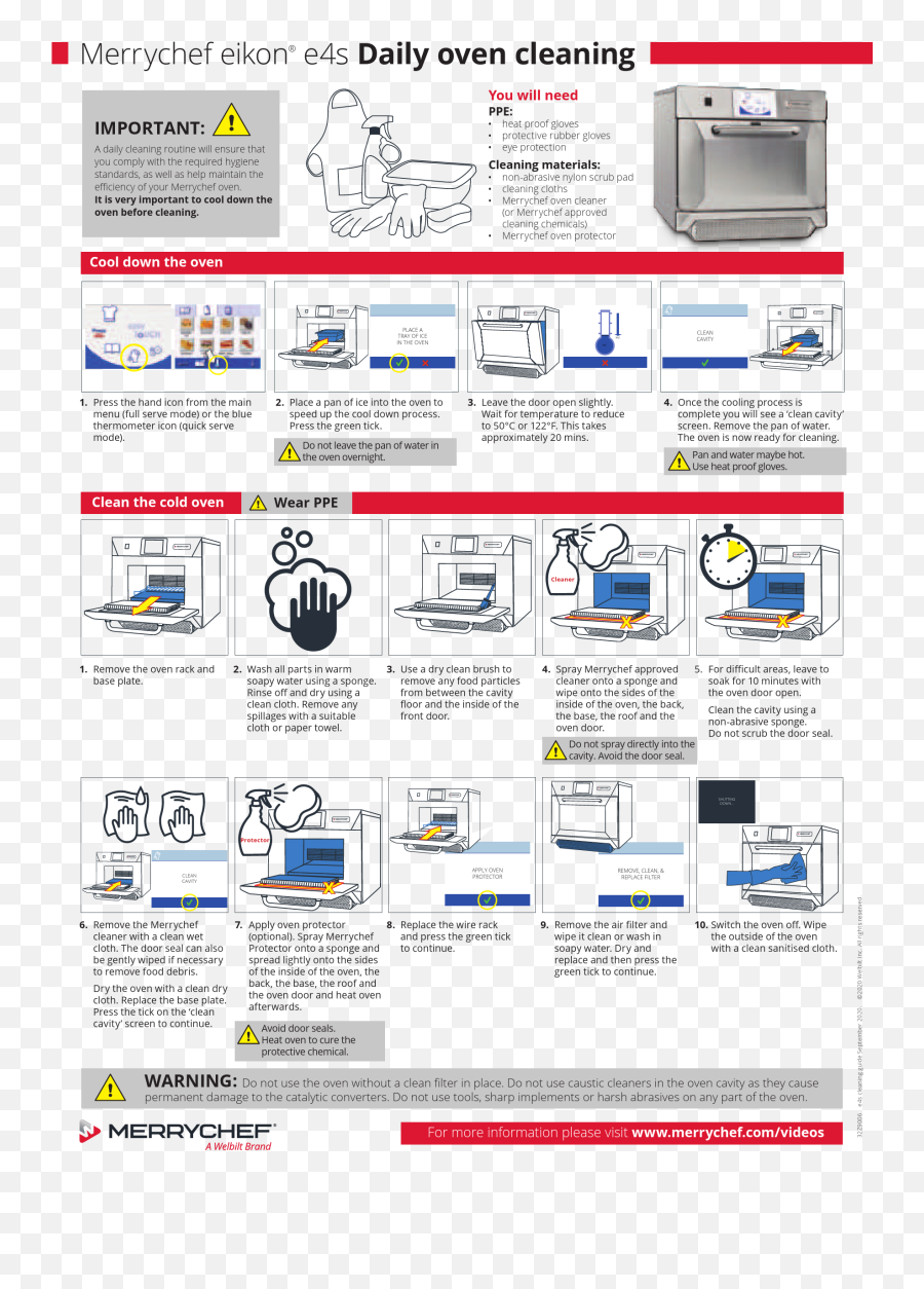 Merrychef Eikon E4s Daily Oven Cleaning Instructions - Manuals Vertical Png,Water Temperature Icon