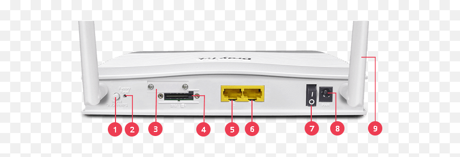 Vigorlte 200n Draytek - Portable Png,Wps Button Icon