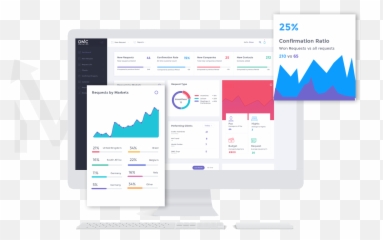 Dmc Manager Customer Relationship Management Crm System Png