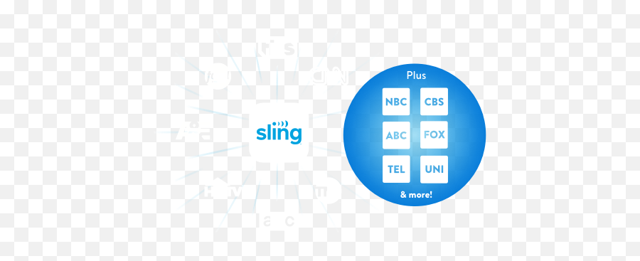 Watch Local Channels Online Sling Tv - Vertical Png,Market Watch Icon