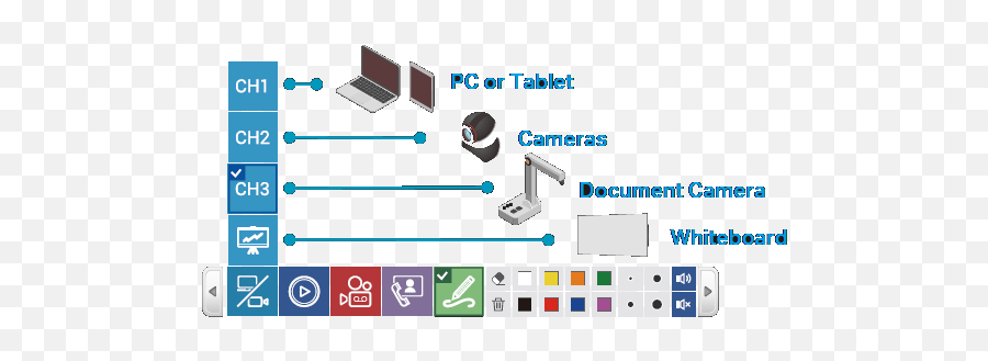 Lecture Capture Stationlcs Ma - Xl1 Display Equipment Vertical Png,Instant Replay Icon