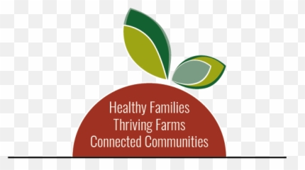 Food Connects - Language png