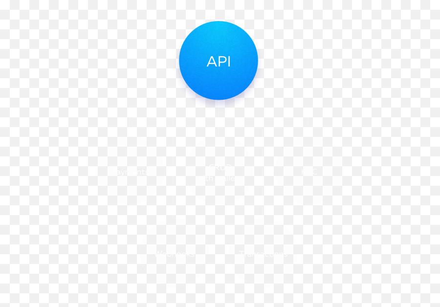 Api - Cryptoprocessing Gateway Dot Png,Floating Action Button Plus Icon