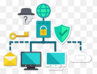 Database Clipart Computer Network - Managed Security Service Sharing png