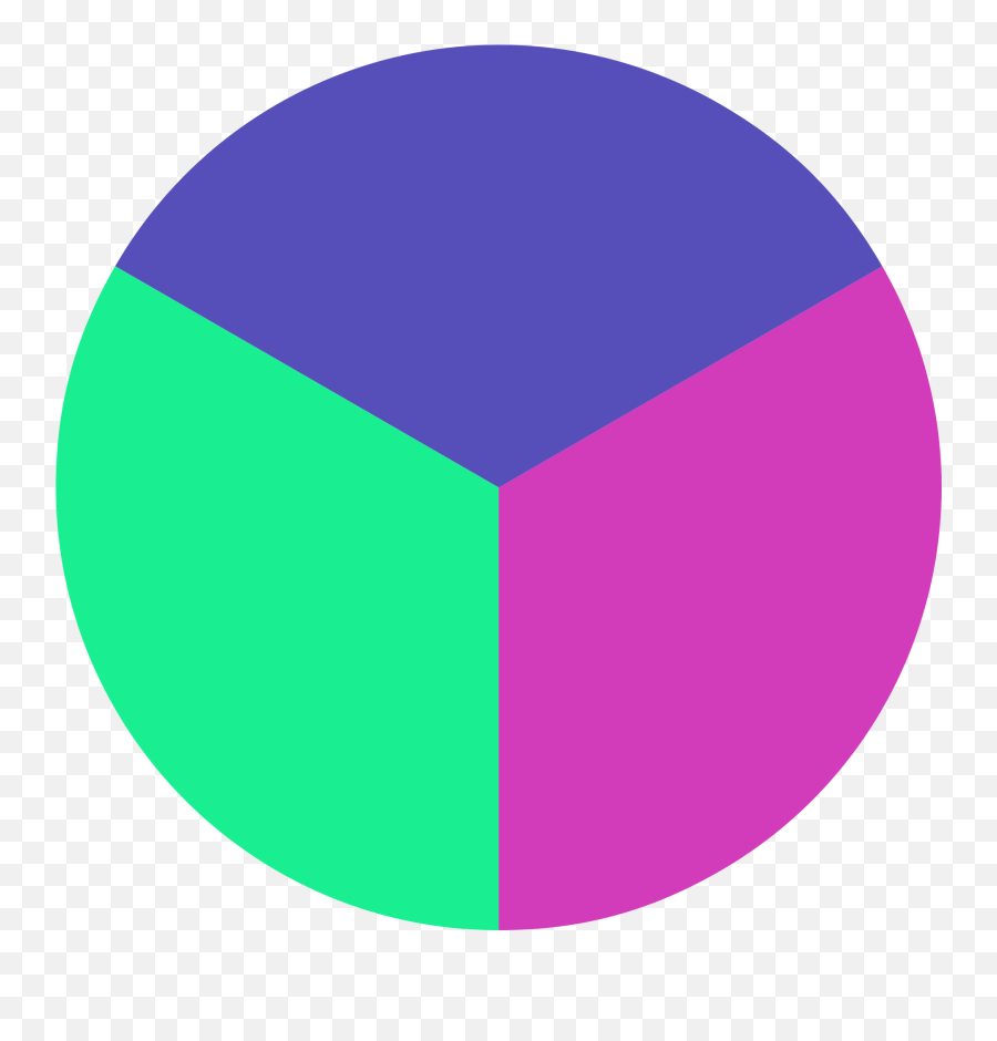 Pie Chart Png Image - Pie Chart Images Png,Pie Png
