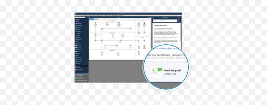 941 Payroll Taxes In The Cares Act - Vertical Png,Where Do I Find The Gear Icon In Quickbooks