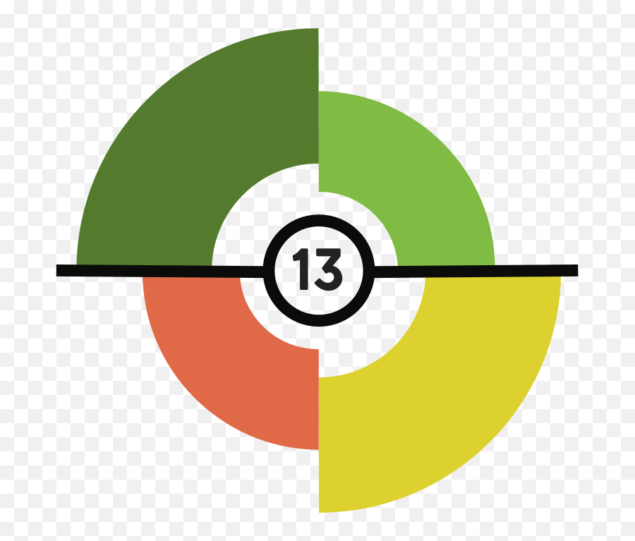 Target Drawdown Etfs Minimize Risk Long - Term Growth Dot Png,Emerging Markets Icon