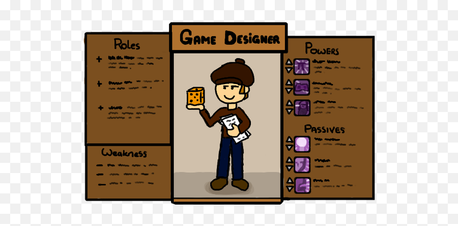 What Is The Difference Between Game Design And - Does A Game Designer Do Png,Diablo 3 Icon 16x16