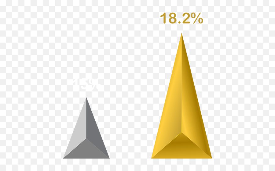 Free Gold Arrow Png - Triangle,Gold Arrow Png