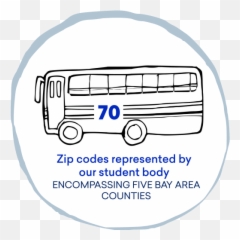 The Nueva School - Commercial Vehicle Png,Student Info Icon