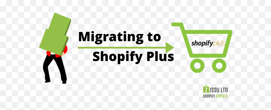 What Is Shopify Plus A Complete Guide 10 Powerful - Vertical Png,Shopify Change Cart Icon