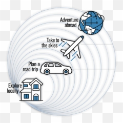 Experiences Marketplace Bi Worldwide - Language png