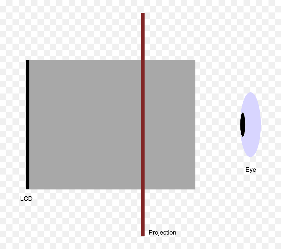 Rays And Lenses In A Viewfinder - Physics Stack Exchange Vertical Png,Viewfinder Png