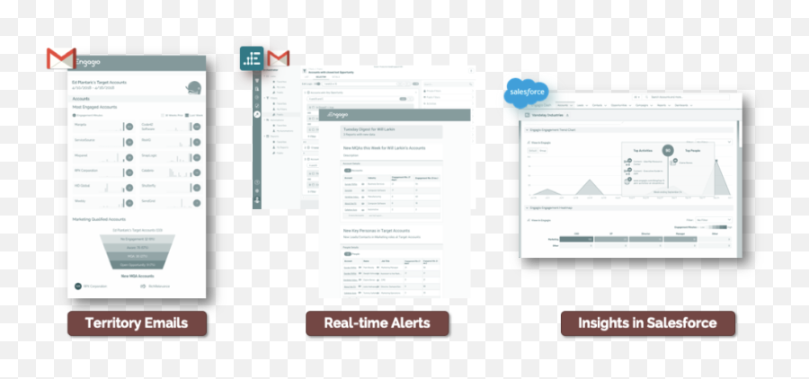Engagio Launches Sales Activation Tools - Vertical Png,Icon At West End