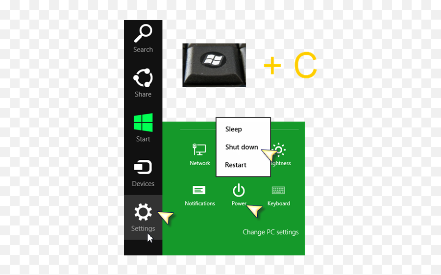 How To Log Off Shutdown Sleep U0026 Restart Windows Server - Change Language In Surface Png,Logoff Icon