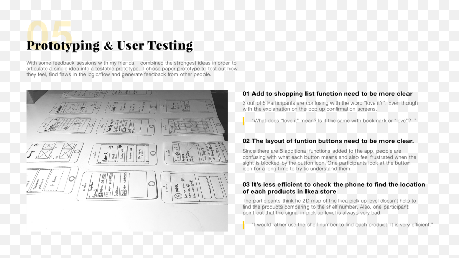 Ikea Place Redesign Portfolio - Document Png,Location Icon Word