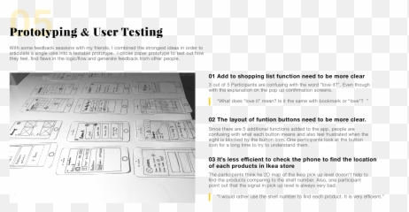 Ikea Place Redesign Portfolio - Document png