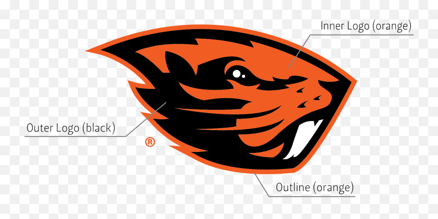 Beaver Logo - Oregon State Beavers Logo Png,Sign Logo