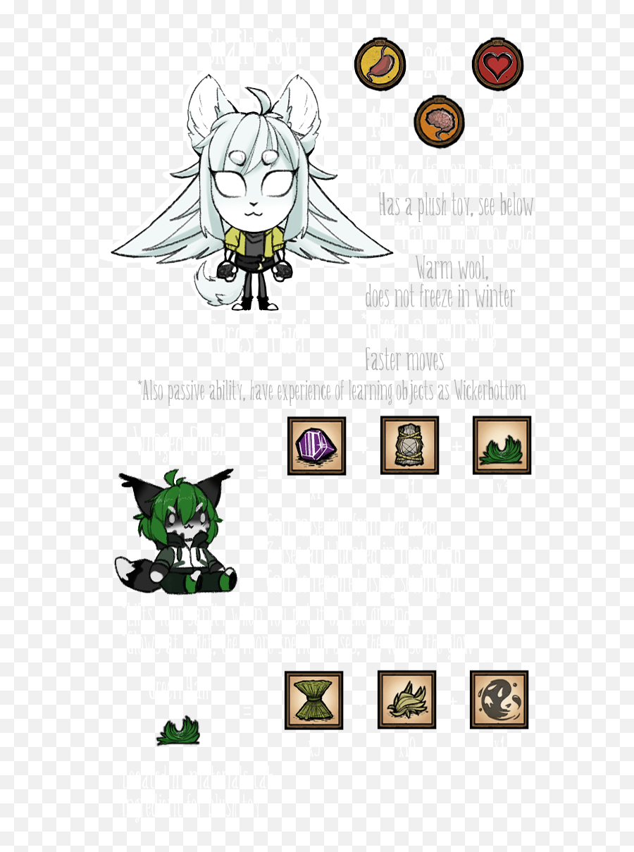 Steam Workshop Skaily Foxy - Cartoon Png,Foxy Transparent