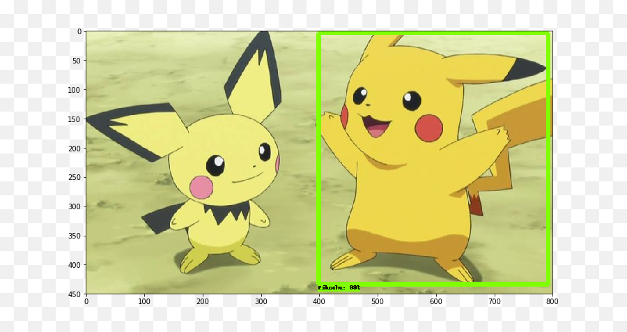 Detecting Pikachu - Pokemon Pikachu Y Pichu Png,Pichu Icon