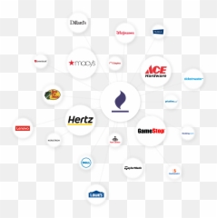 Network Meet The Wildfire Merchants And Affiliate Programs - Dot png