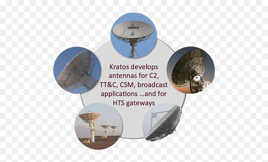 Focus Kratos - The Looming Hts Gateway Crunch World Telecommunications Engineering Png,Kratos Png