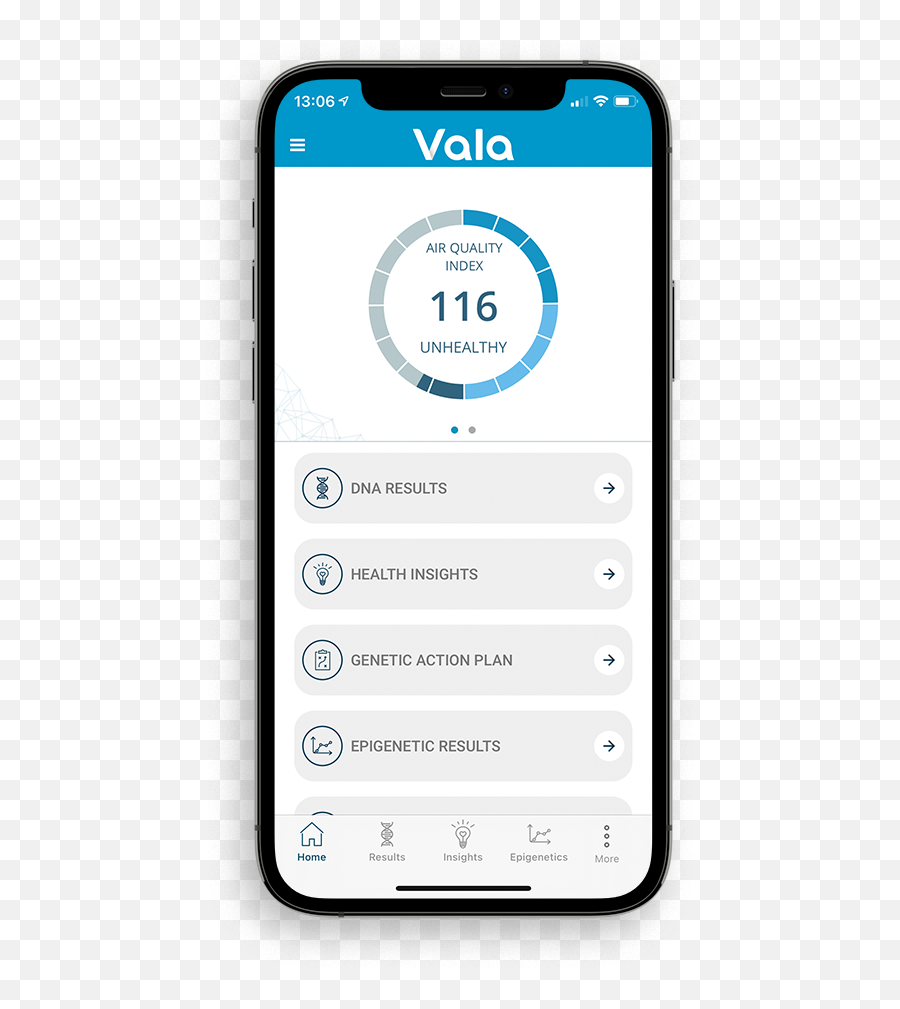 The App Dna Vala Health - Health Insights Information App Png,Android Profile Icon