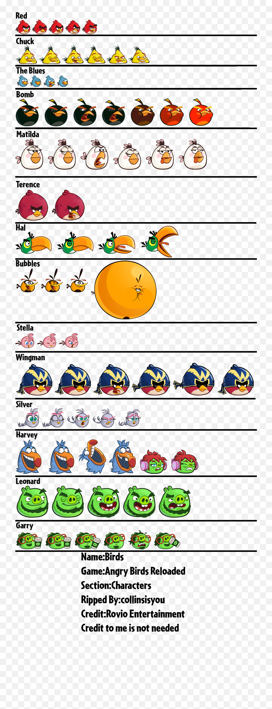 Mobile - Angry Birds Reloaded Birds The Spriters Resource Dot Png,Angry Birds App Icon
