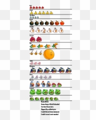 Mobile - Angry Birds Reloaded The Spriters Resource Dot png