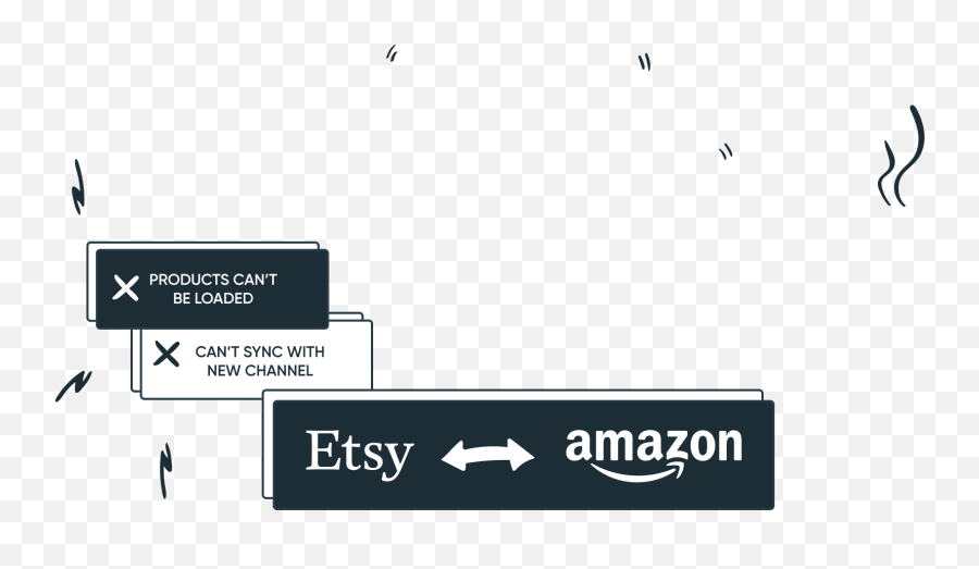 Etsy Listing U0026 Product Management Tool - Sellbery Amazon Shop Png,Etsy Icon For Website