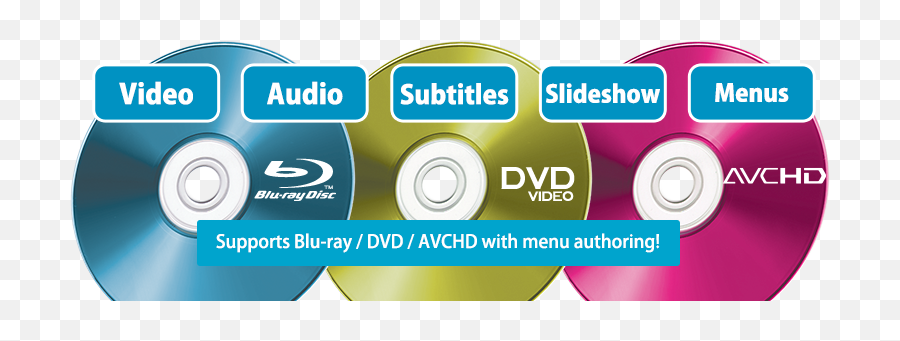 Tmpgenc Authoring Works 6 - The Ultimate Dvd Bluray Blu Ray Png,Bluray Logo