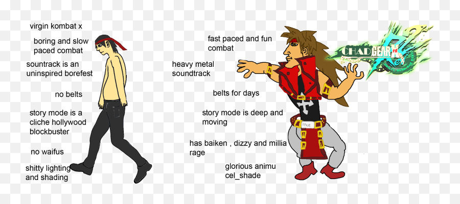 Virgin Kombat X Vs Chad Gear Xrd Rev 2 - Spencer Reid Vs Sheldon Cooper Png,Chad Png