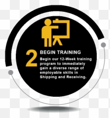 Shipping And Receiving - Employment Png,Training Png