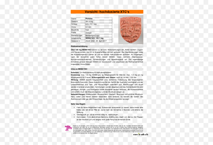 Drugsdataorg Formely Ecstasydata Test Details Result - Porsche Pill Png,Porche Logo