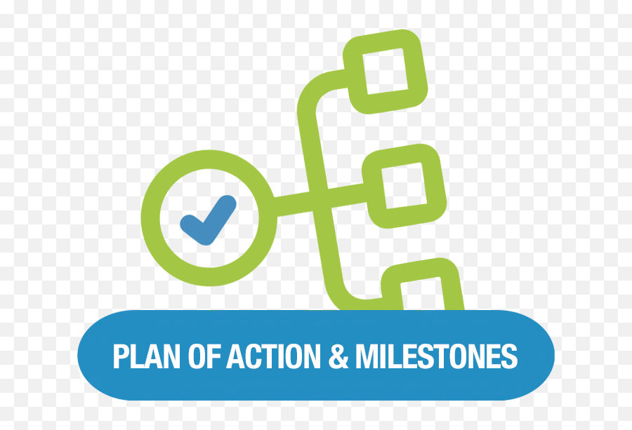 Plan Of Action U0026 Milestones Poam Template Png Icon